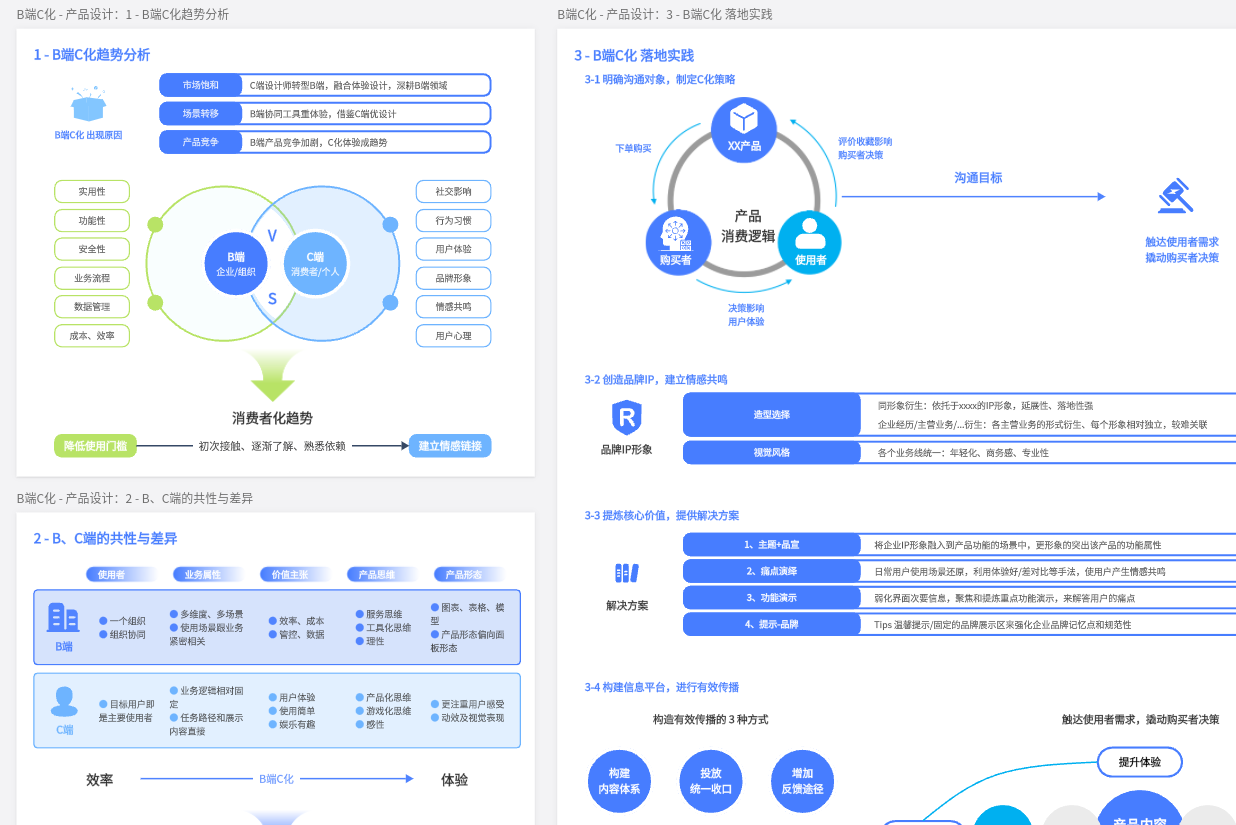 【产品设计】B端C化 - 产品设计