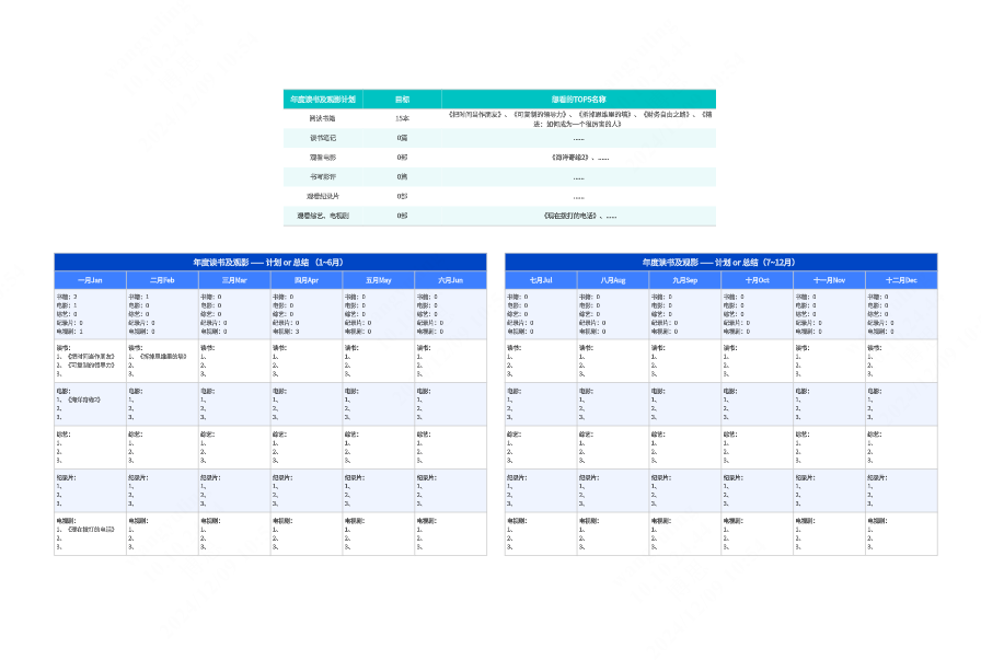 年度读书及观影计划模板
