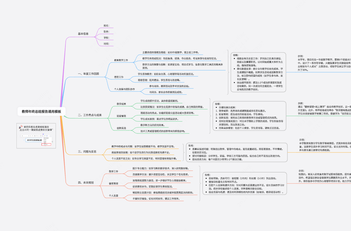 教师年终总结报告通用模板