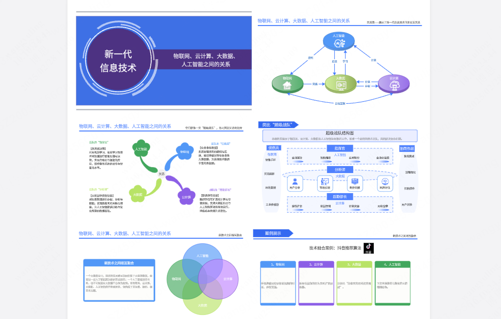 【信息技术-5张】物联网-云计算-大数据与人工智能间的关系