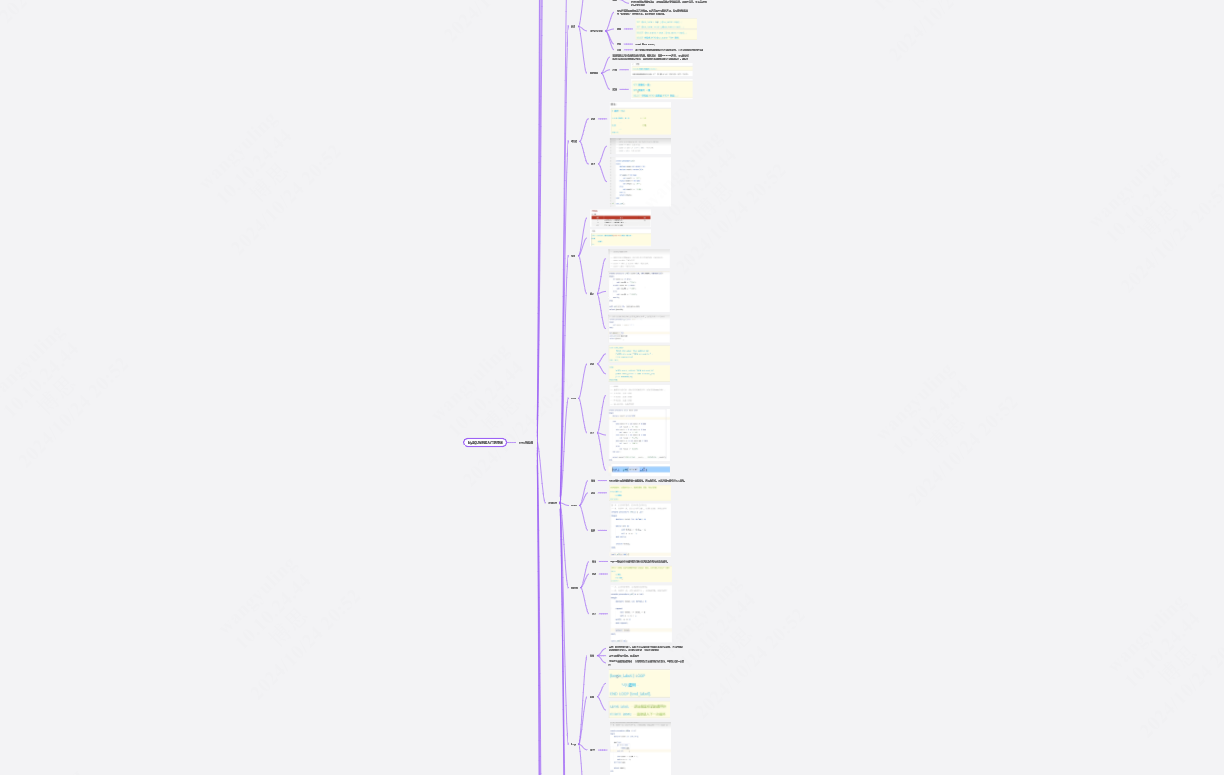 MySQL数据库入门到精通-进阶篇