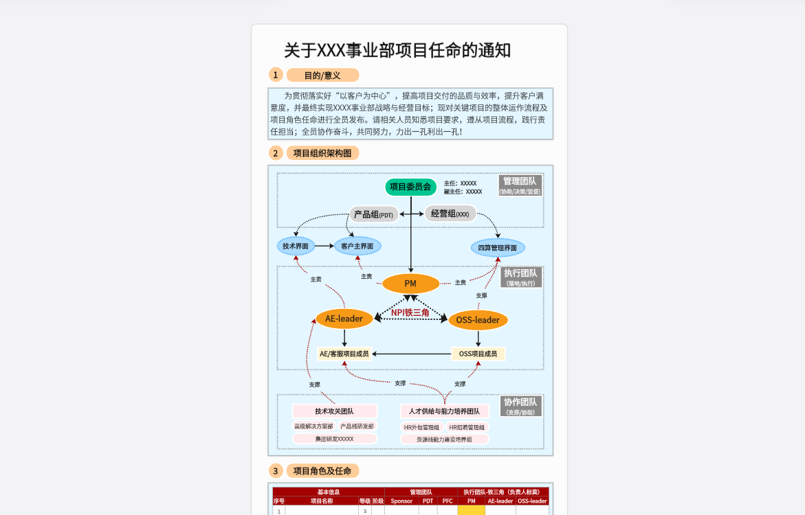 项目任命通知（项目任命书）模板