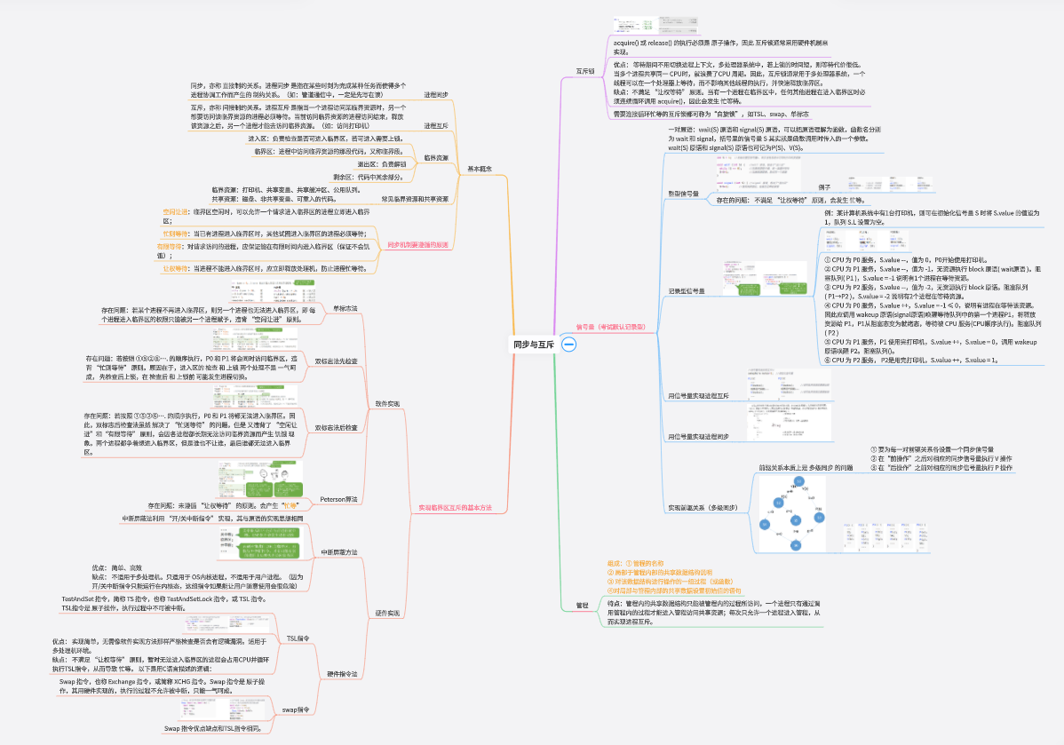 操作系统—同步与互斥知识点梳理