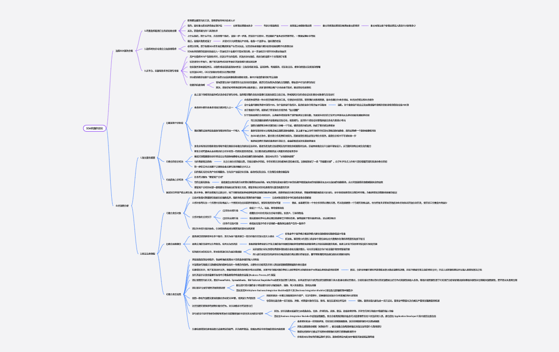系统架构设计师-15.10SOA实施的过程