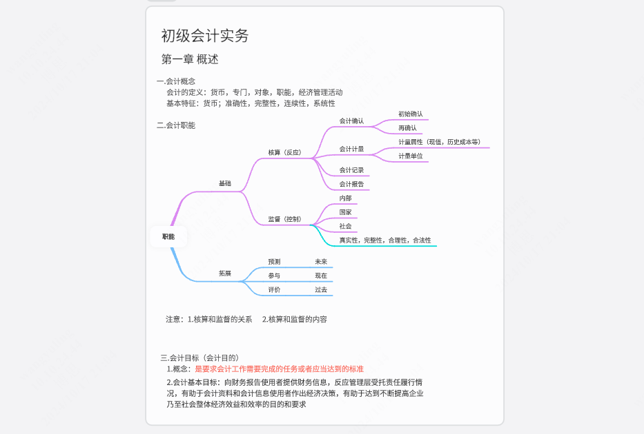 初级会计实务第一章 第一节 1-3知识点梳理