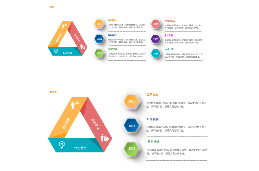 公司发展里程碑节点