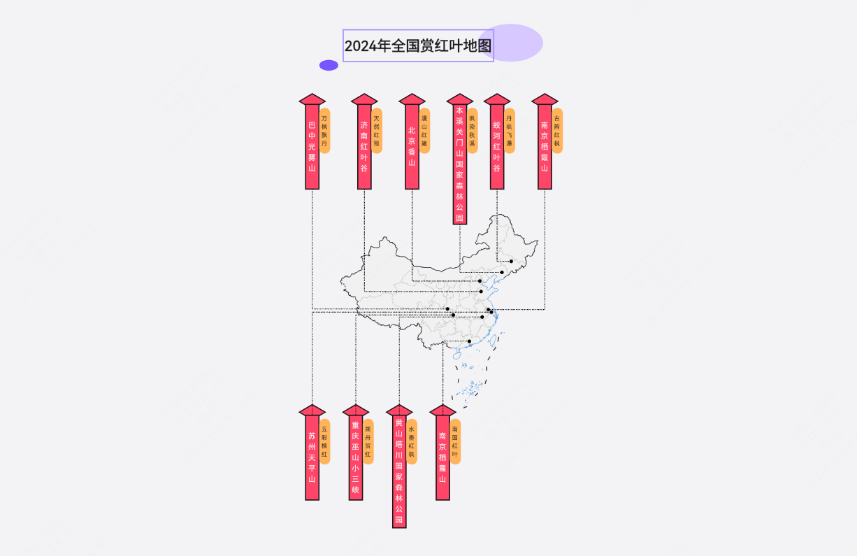 2024全国赏红叶地图