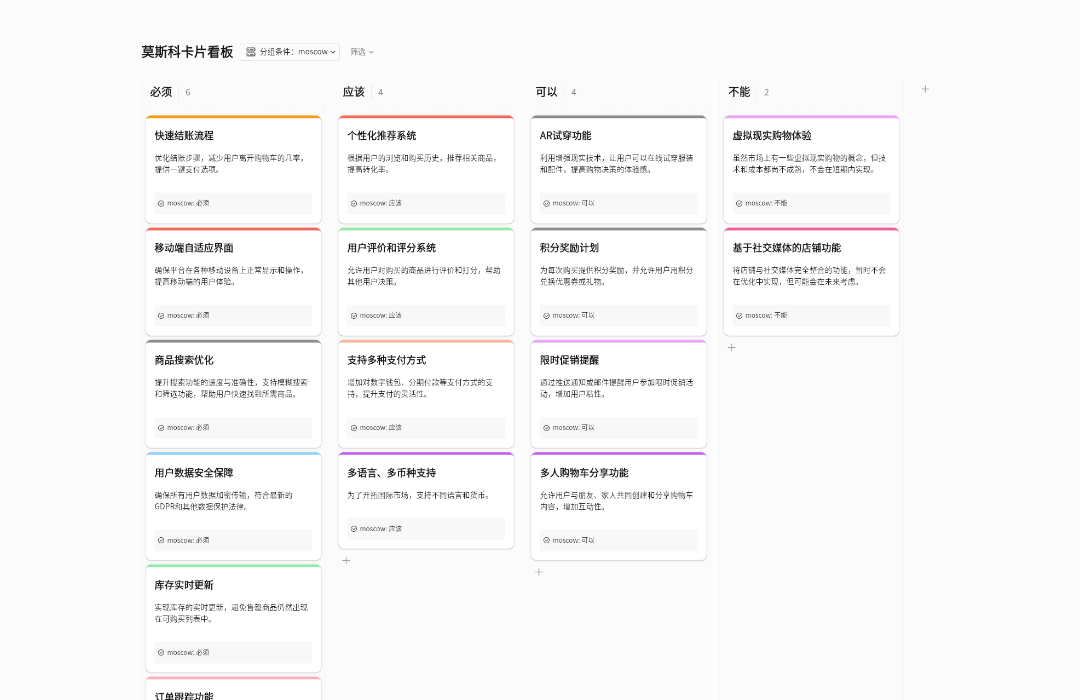 电商平台优化项目莫斯科看板