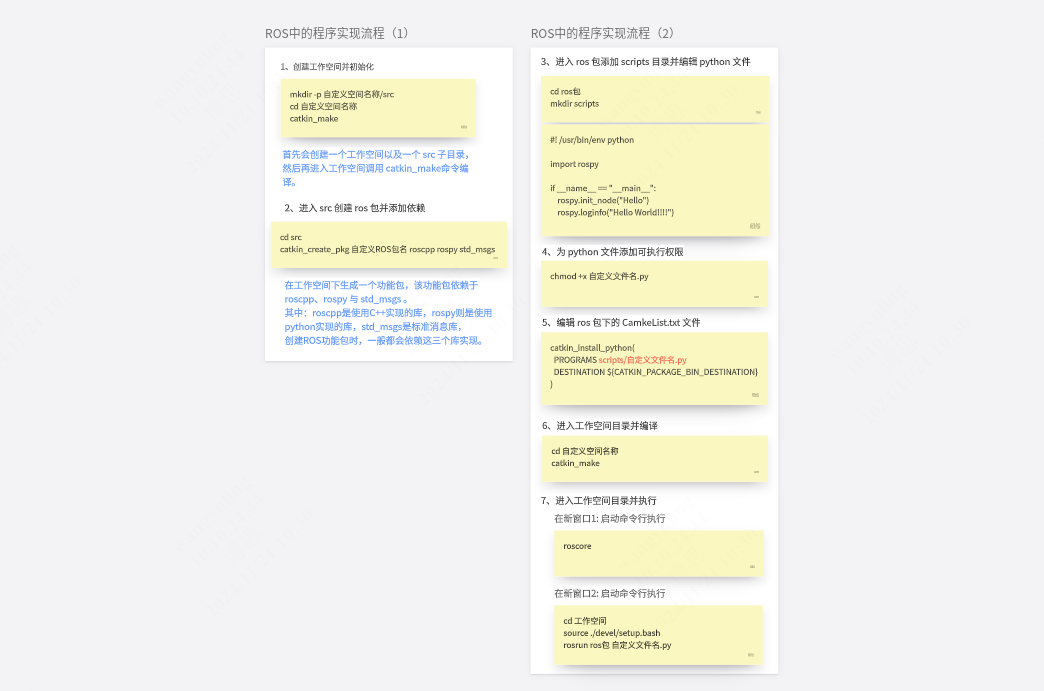 ROS中程序实现的一般流程