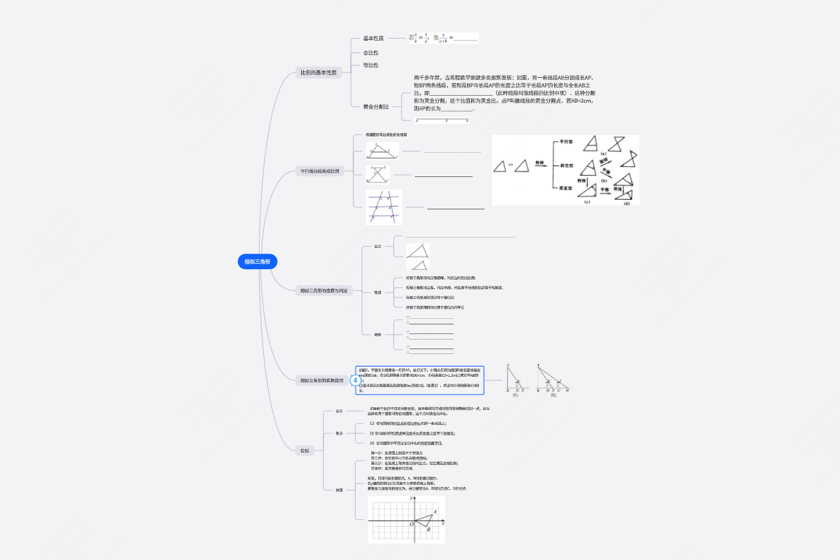 相似三角形知识梳理