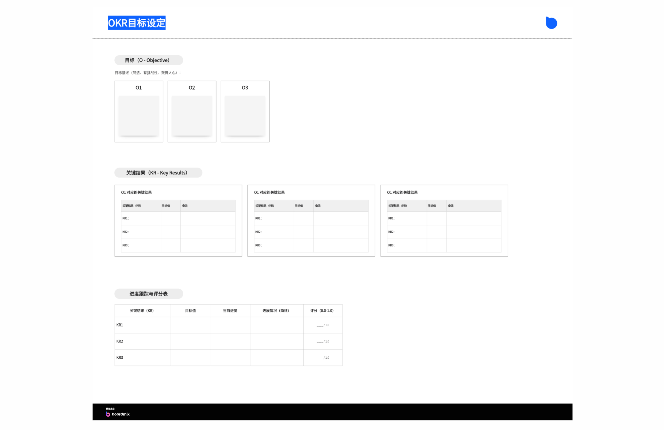 OKR目标设定模板