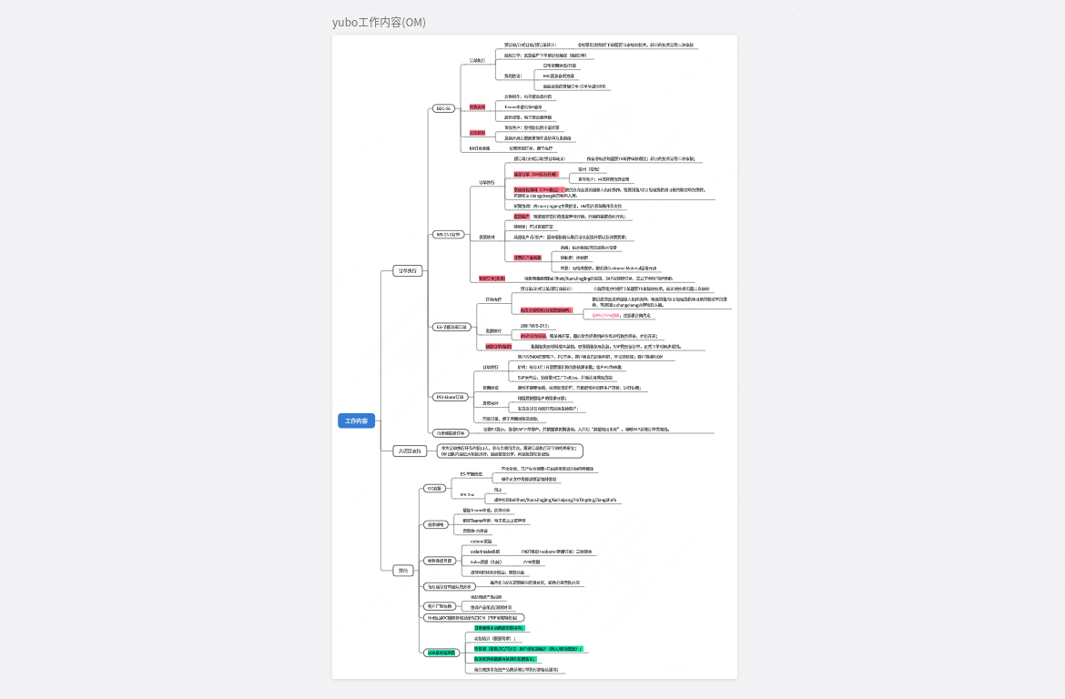 yubo工作内容（OM）