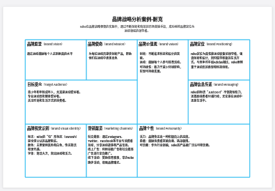 品牌战略分析案例-耐克