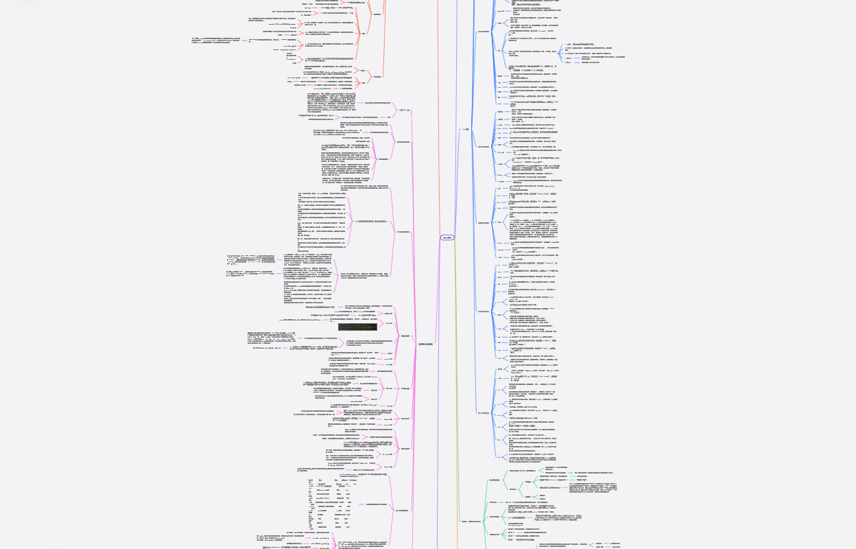 Linux高级命令大全面试宝典