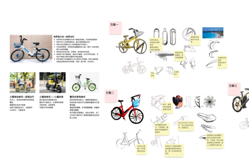 共享电单车设计调研