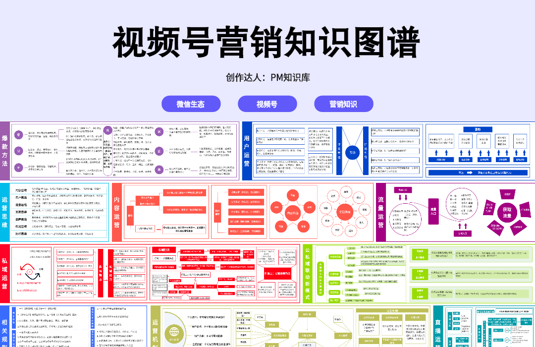 视频号营销知识图谱