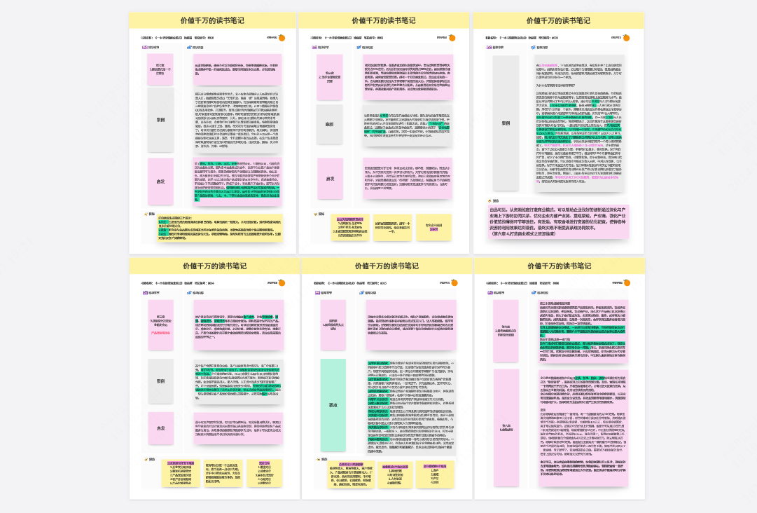 《一本书读懂商业模式》 读书摘文笔记