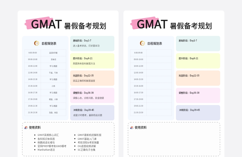 GMAT暑假备考规划