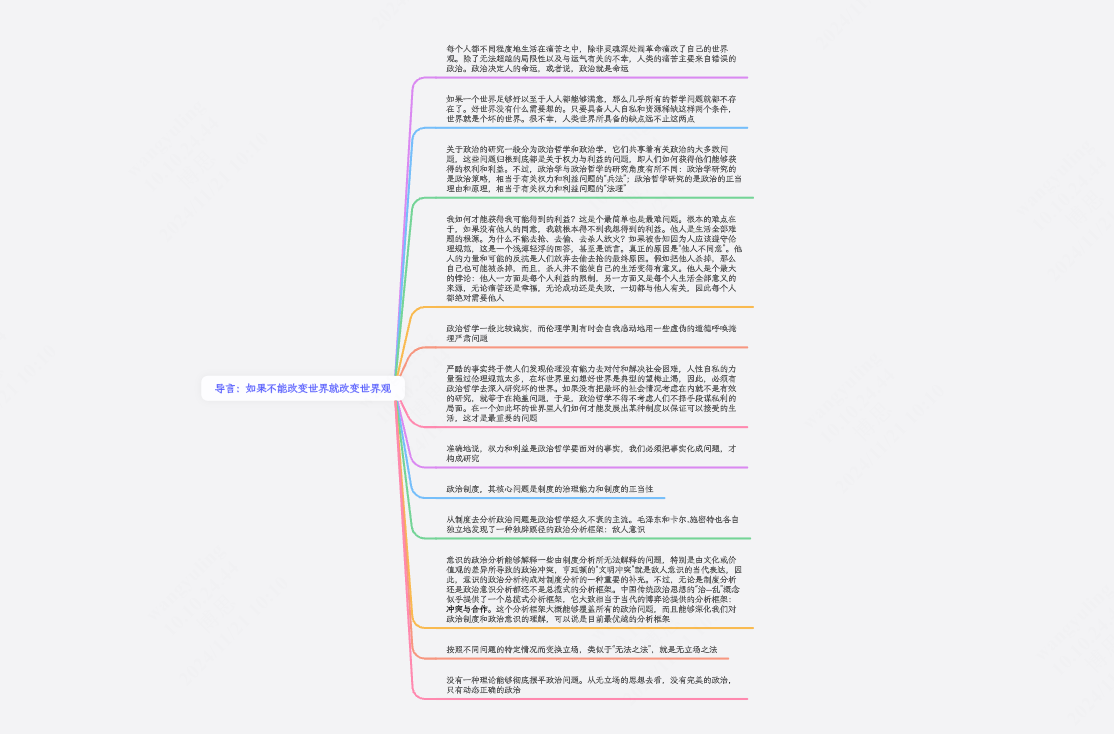 《坏世界研究》导言：如果不能改变世界就改变世界观