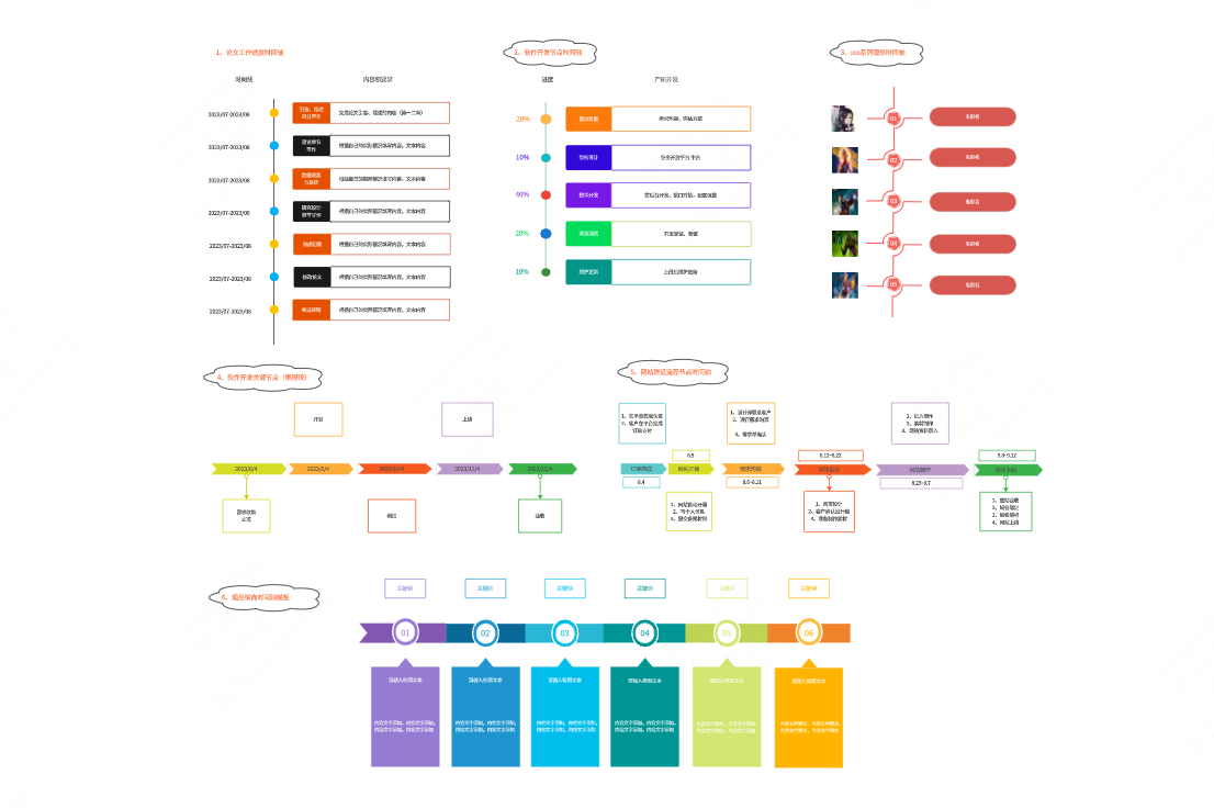 【合集】纵向时间轴、横向时间轴模板