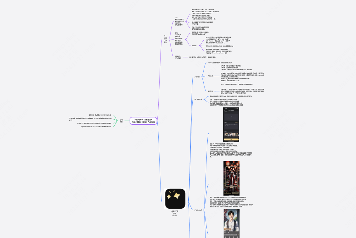 AI社交的3个发展方向+ AI角色扮演【星野】产品拆解