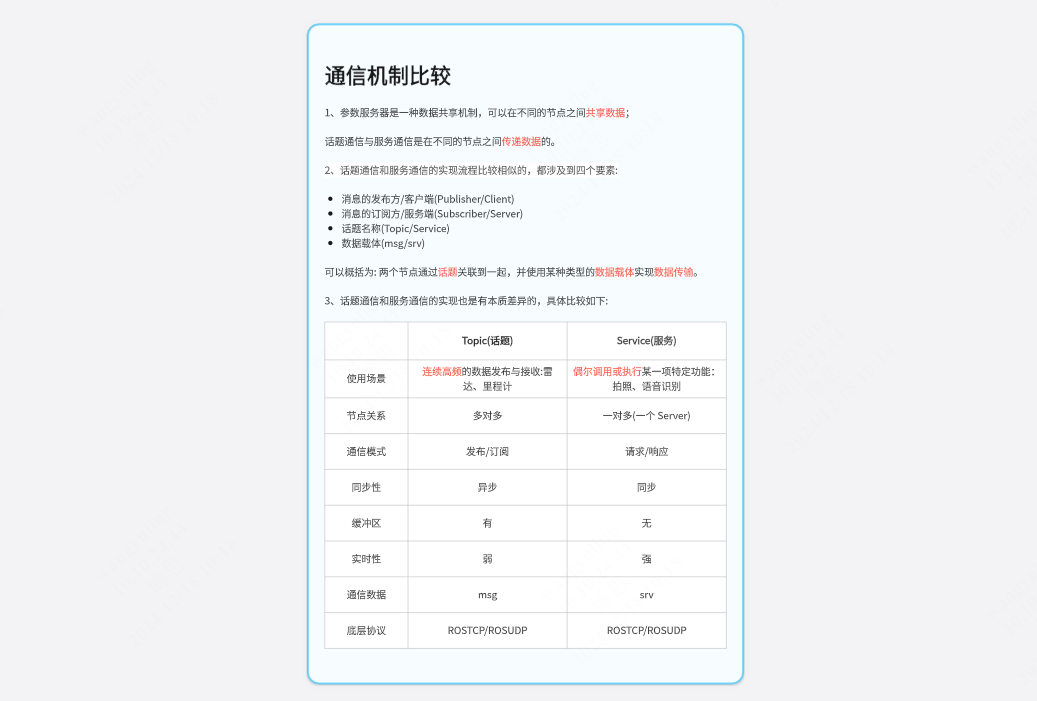 ROS通信机制比较