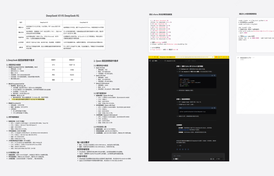 DeepSeek与Qwen模型部署指南